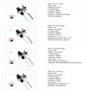 DS-1 Small Power Laser